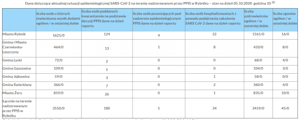 obraz_2020-10-05_111444