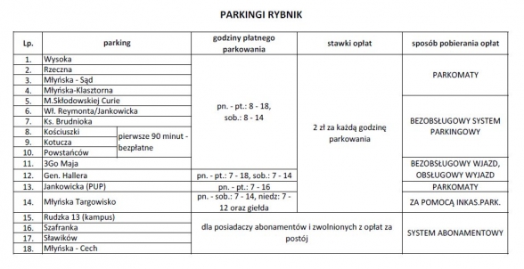 parkingi401