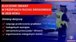 Zdjęcie nr 2 z 3
