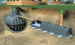 Ruszył nabór wniosków na dofinansowanie przydomowych oczyszczalni ścieków i podłączeń do kanalizacji - Serwis informacyjny z Raciborza - naszraciborz.pl