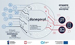 Portal Dane.gov.pl zmienił się z myślą o użytkownikach - Serwis informacyjny z Wodzisławia Śląskiego - naszwodzislaw.com