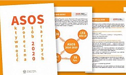 ASOS 2020 wystartował, można składać oferty - Serwis informacyjny z Wodzisławia Śląskiego - naszwodzislaw.com