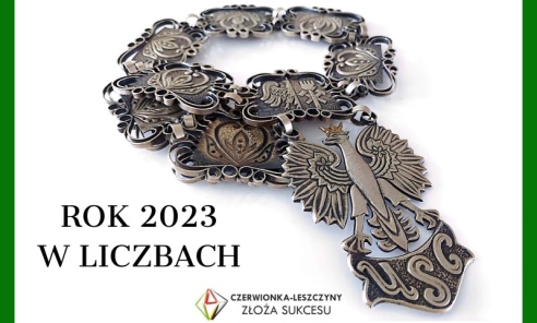 Czerwionka-Leszczyny. Rok 2023 w liczbach - Serwis informacyjny z Wodzisławia Śląskiego - naszwodzislaw.com