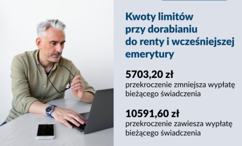 Nowe limity dorabiania dla wcześniejszych emerytów i rencistów - Serwis informacyjny z Wodzisławia Śląskiego - naszwodzislaw.com