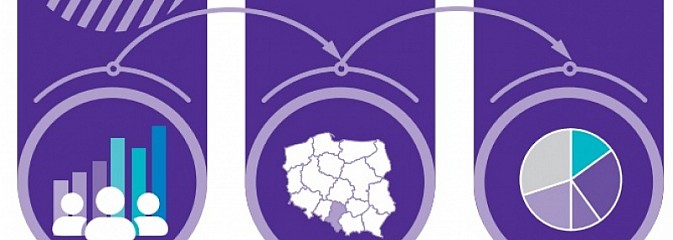 Raport o sytuacji społeczno-gospodarczej województwa śląskiego - Serwis informacyjny z Wodzisławia Śląskiego - naszwodzislaw.com