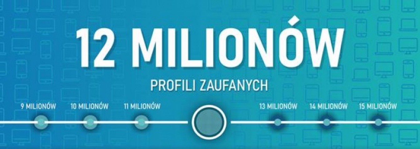 12 milionów Polaków z profilem zaufanym - Serwis informacyjny z Wodzisławia Śląskiego - naszwodzislaw.com